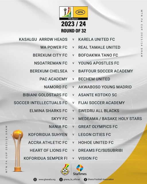 MTN FA CUP Medeama battles Sky FC as Kotoko and Olympics get tricky pair